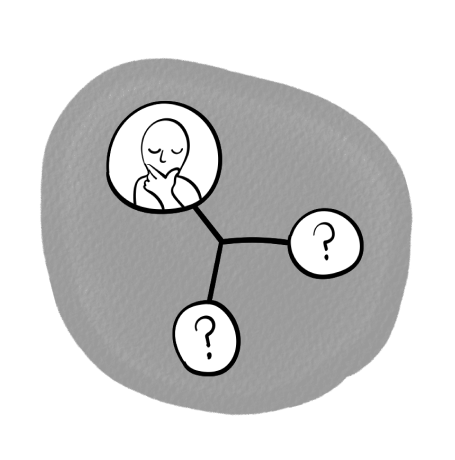 Make decisions for your character